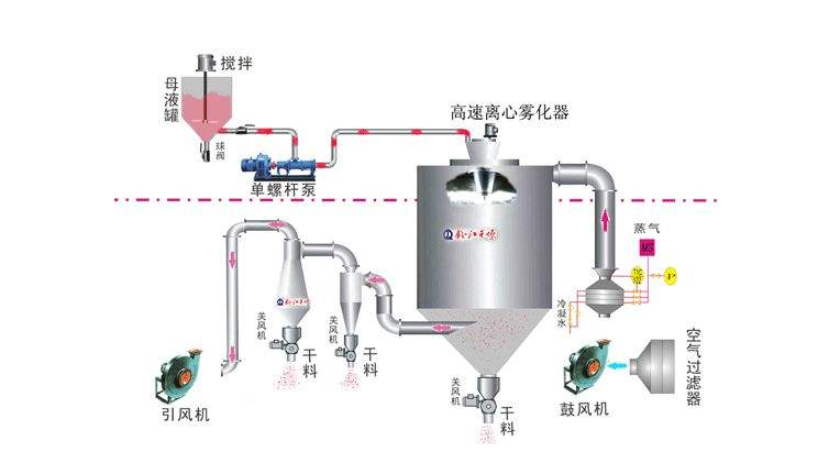 香蕉视频黄色APP下载原理图